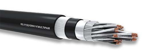 OVERALL SCREENED INSTRUMENTATION CABLES